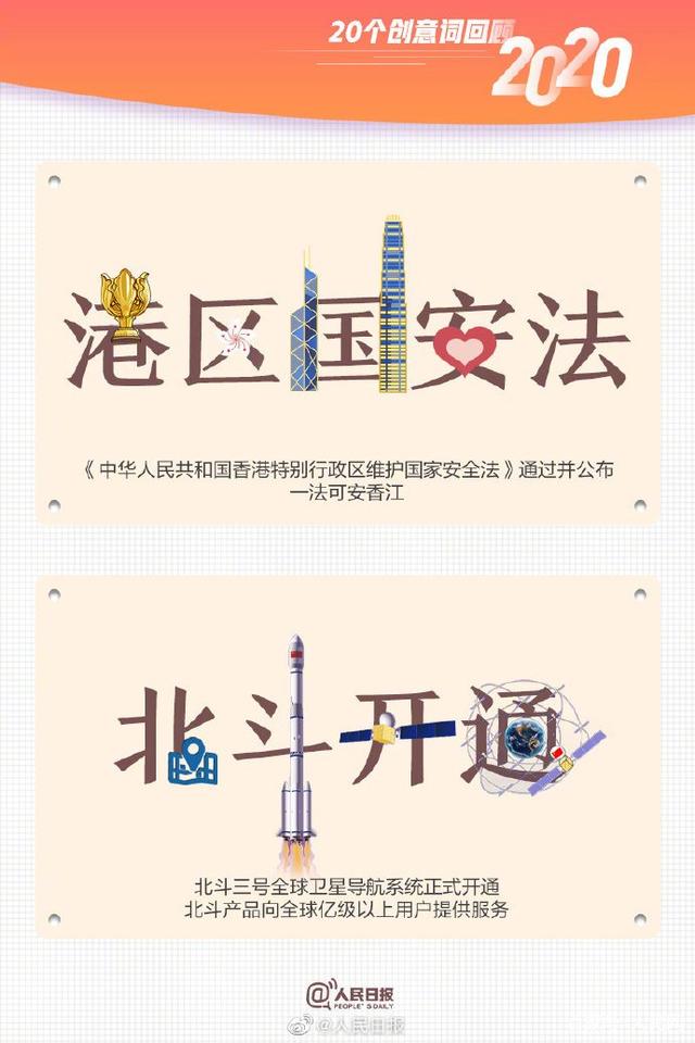 合成石廠家與您一起用20個創(chuàng)意詞回顧2020！